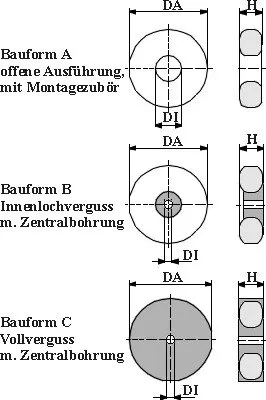 Zeichnung RKB ab 125va